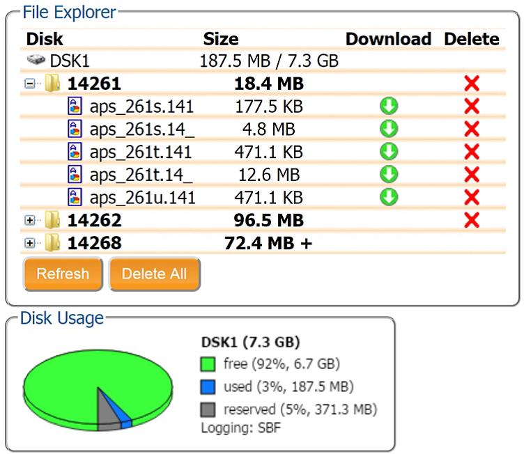 Download logged data