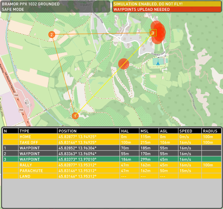 Ground Proximity warning - UAV would fly under Min HAG in the vicinity of the third waypoint.