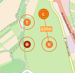 Land Point - Move the marker to change P/L points position.