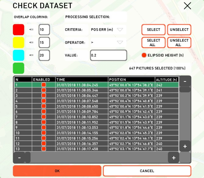 Check Dataset