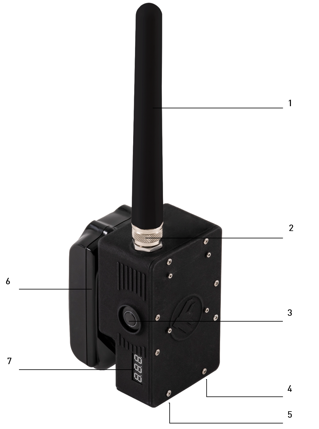 SX-202- Details:1. OMNI Antenna, 2. Antenna connector,  3. Power ON/OFF switch, 4. Ethernet port, 5. Mounting screw,  6. Makita Battery 7. Voltage indicator